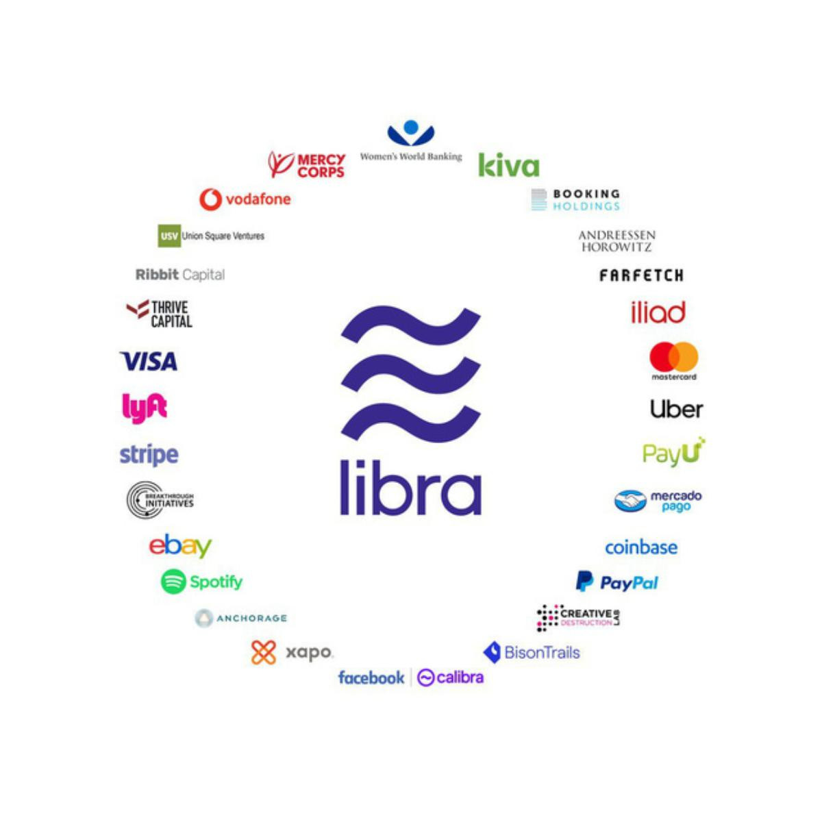 Hai tổ chức từng ủng hộ tiền số Libra của Facebook cân nhắc 'nghỉ chơi' Ảnh 2