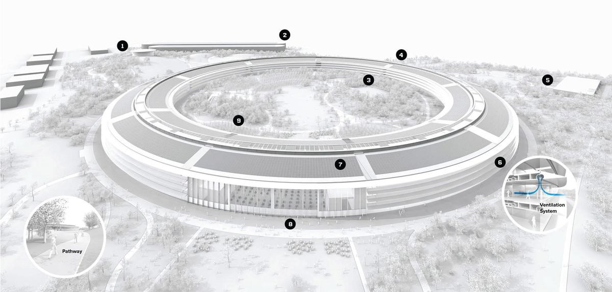 Apple Park