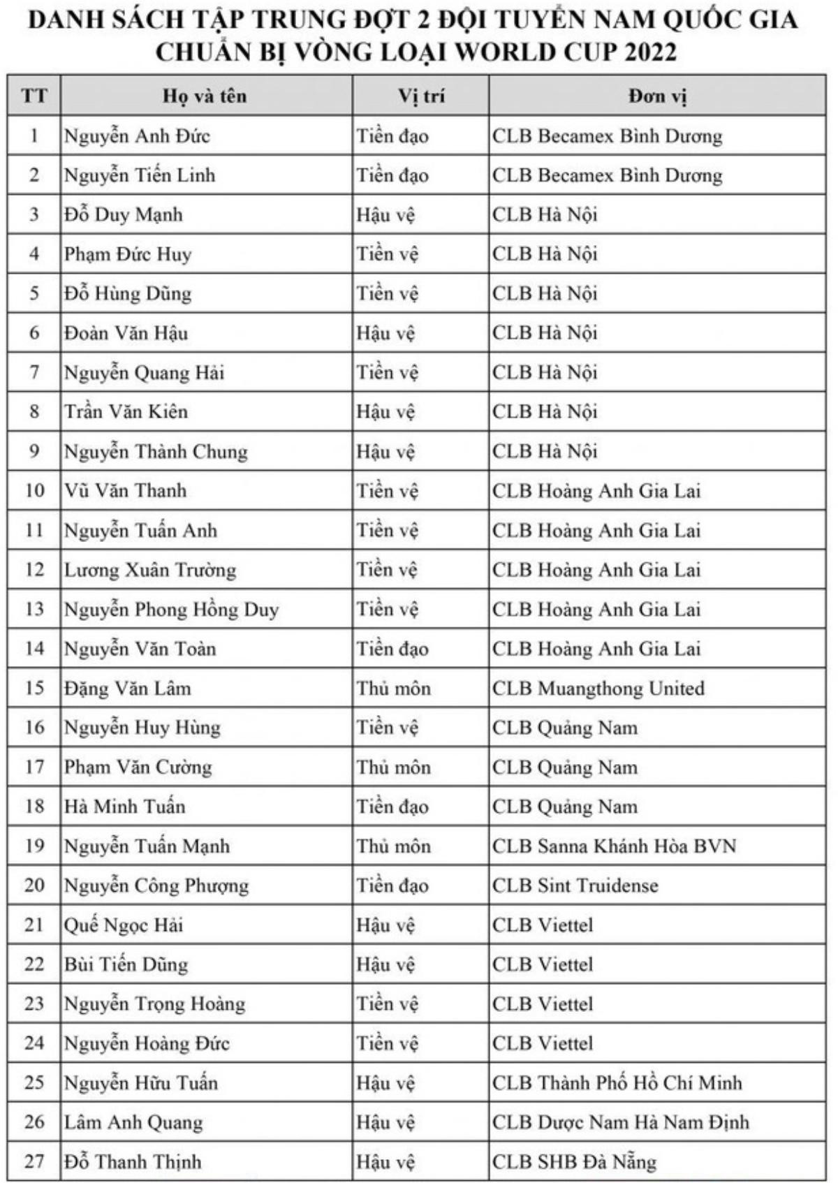 Link xem trực tiếp Việt Nam - Thái Lan vòng loại World Cup 2022 Ảnh 3