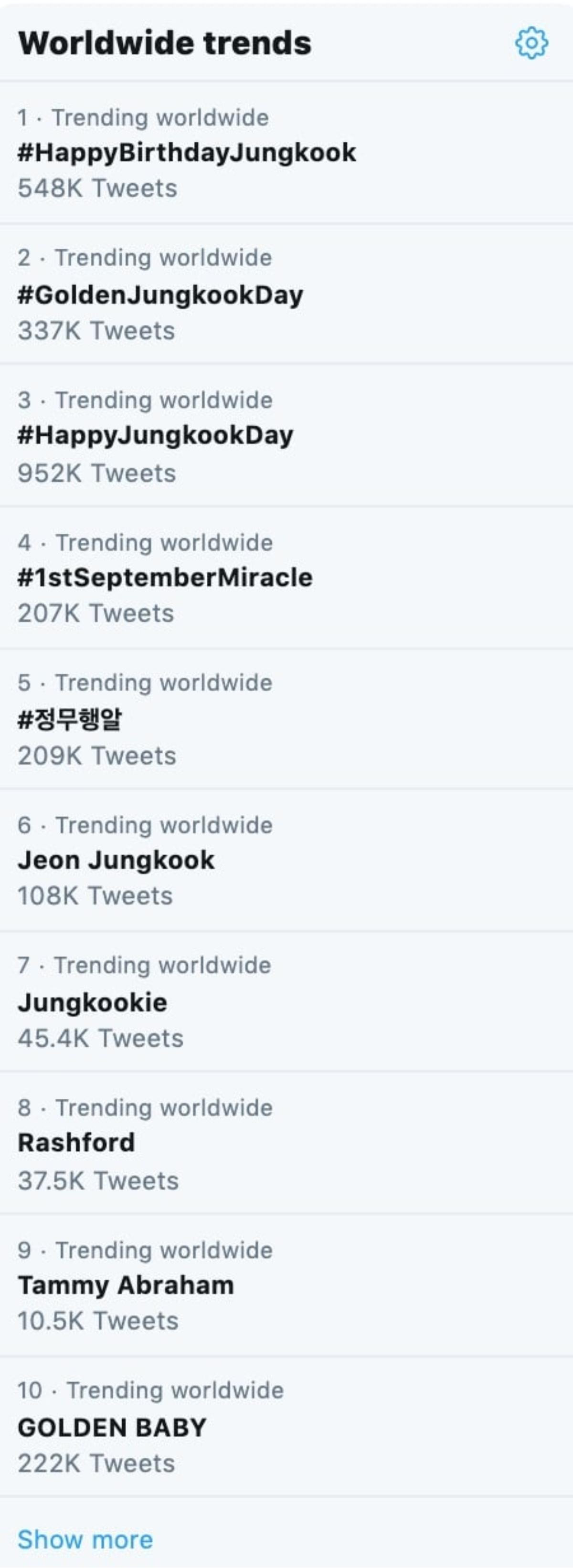 Sinh nhật Jungkook: Đứng hot trend trên Twitter, thành viên BTS tung ảnh bựa kèm lời chúc mừng đáng yêu Ảnh 2