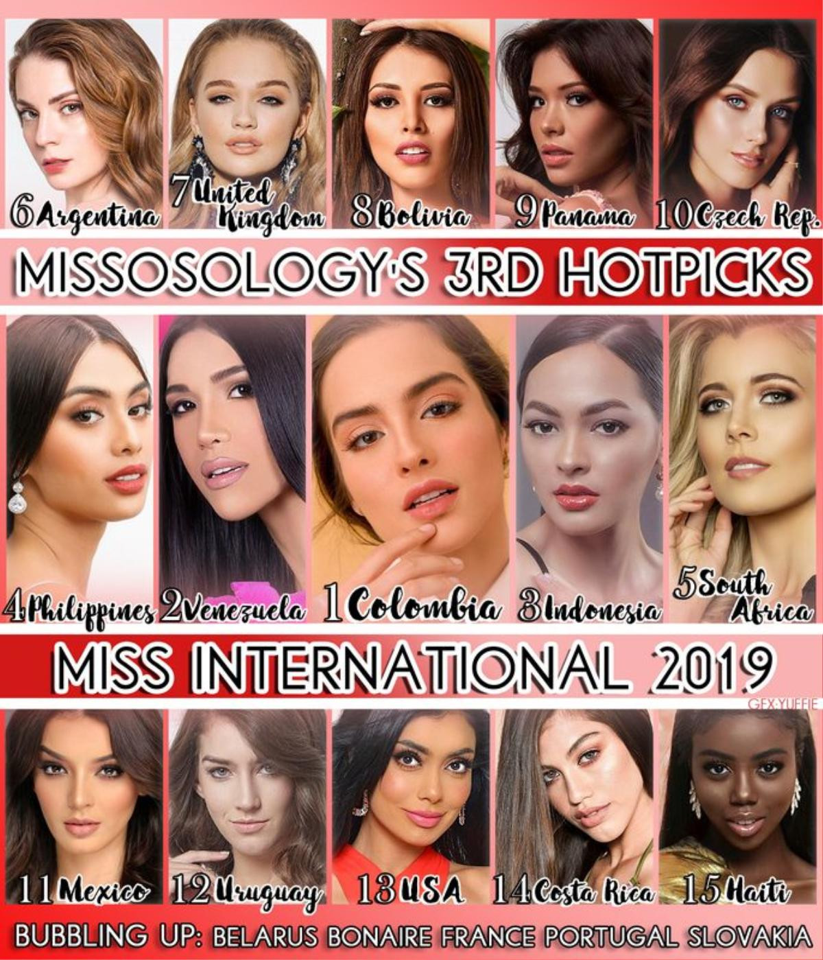 Muốn đại thắng ở Miss International 2019, Tường San phải hạ gục được 6 tuyệt sắc giai nhân này Ảnh 1