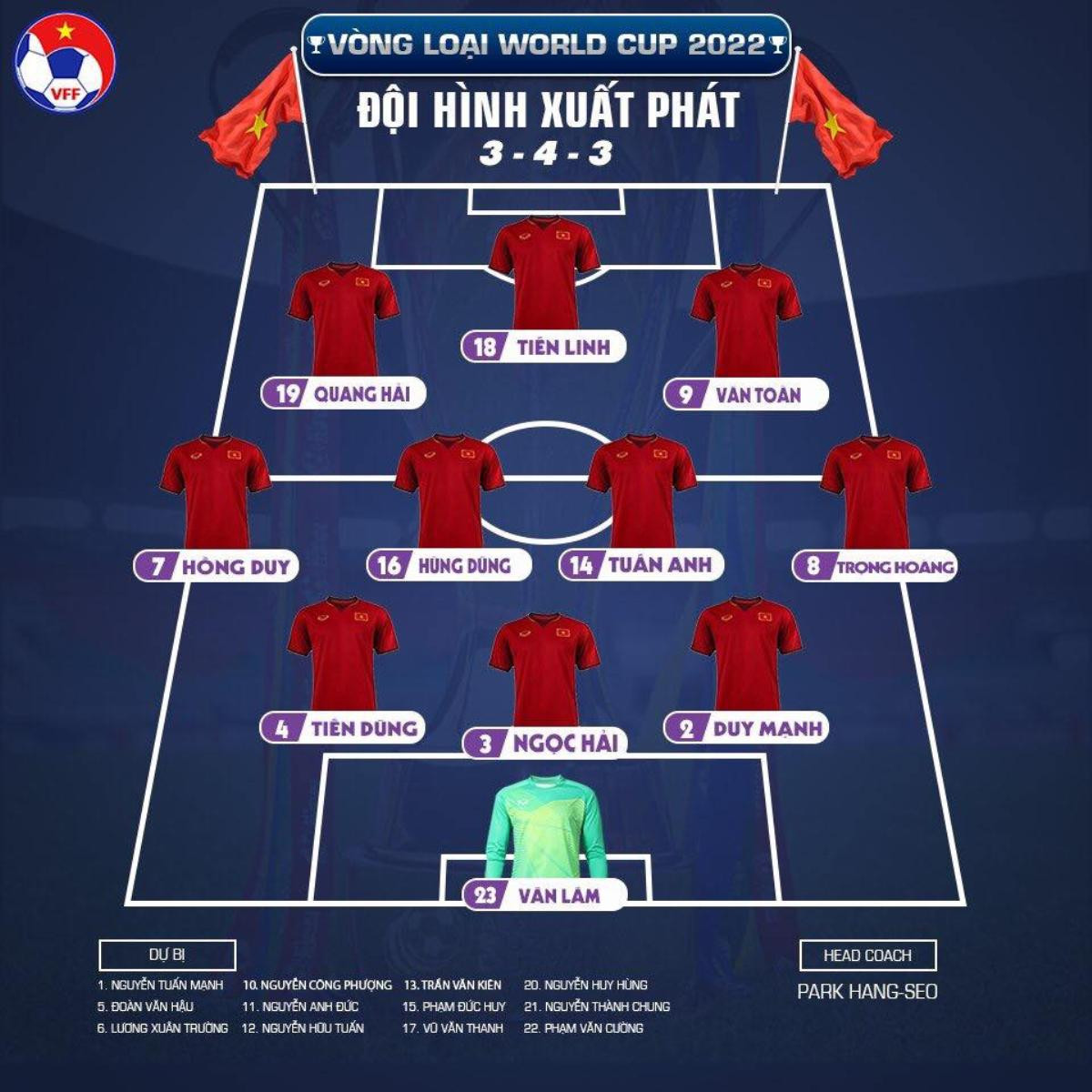 Việt Nam vs Thái Lan (0-0): Hòa không bàn thắng Ảnh 4