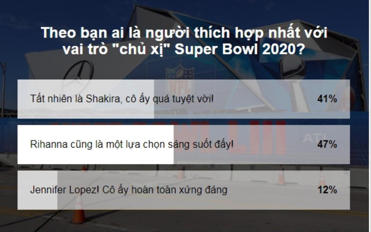 Rihanna chính là gương mặt được bạn đọc dự đoán nắm giữ vai trò 'chủ xị' Super Bowl 2020 Ảnh 1