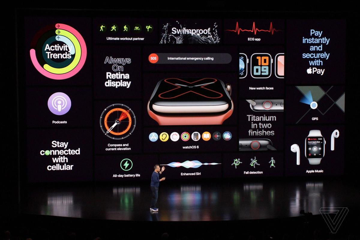 Apple Watch series 5