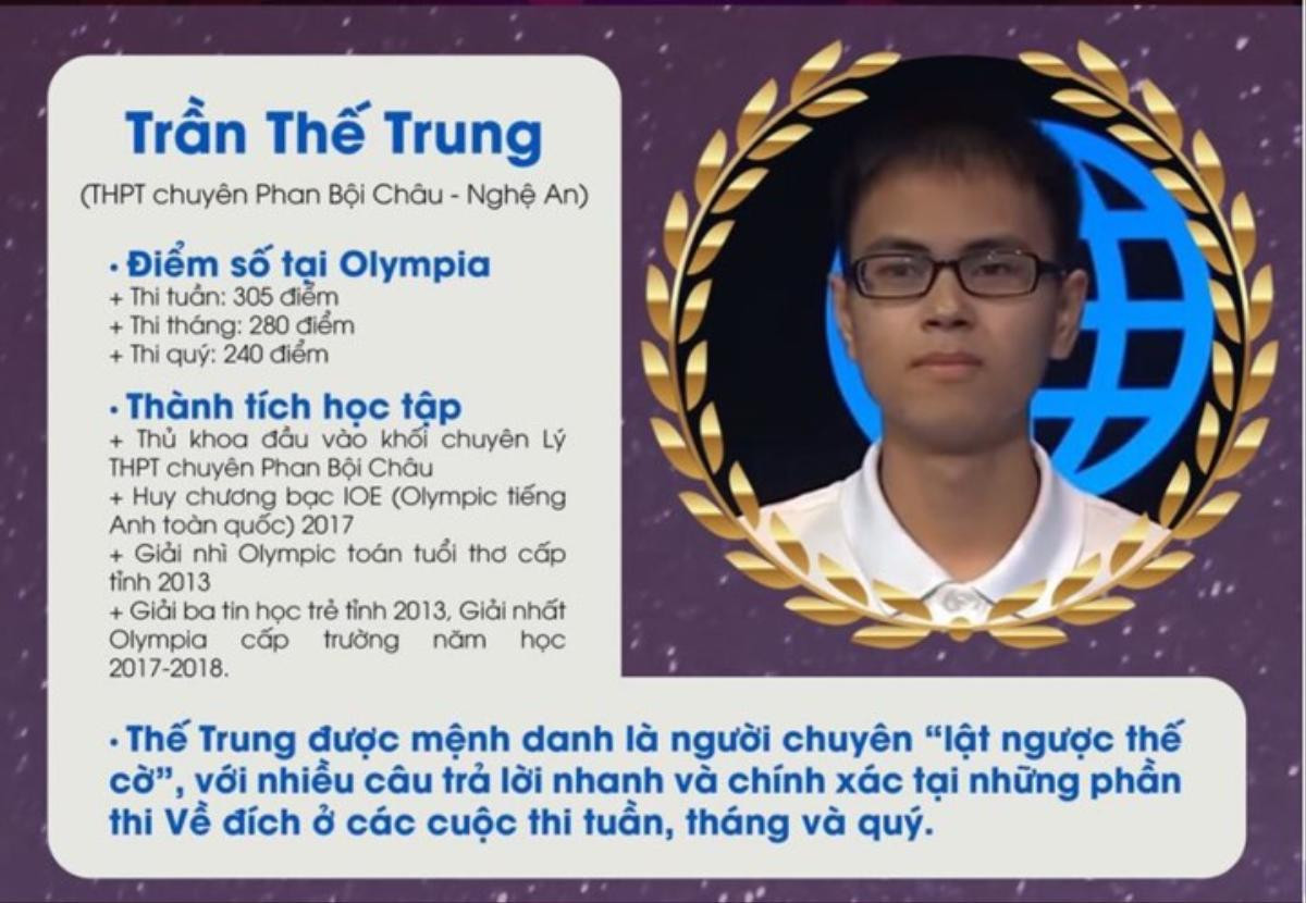 Soi thành tích học tập ‘cực khủng’ của tân quán quân Đường lên đỉnh Olympia 2019 - Trần Thế Trung Ảnh 2