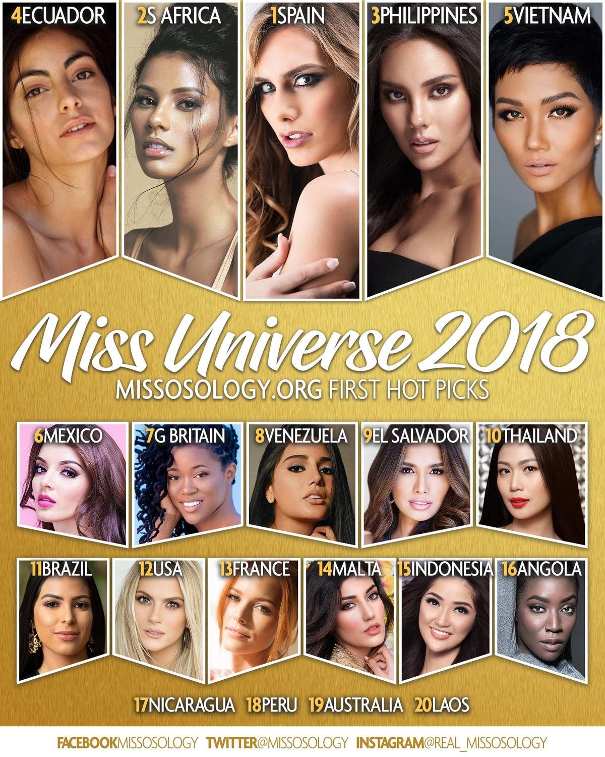 Missosology tung dự đoán Miss Universe: Hoàng Thùy góp mặt nhưng 'cay đắng' rớt khỏi Top 15 Ảnh 3