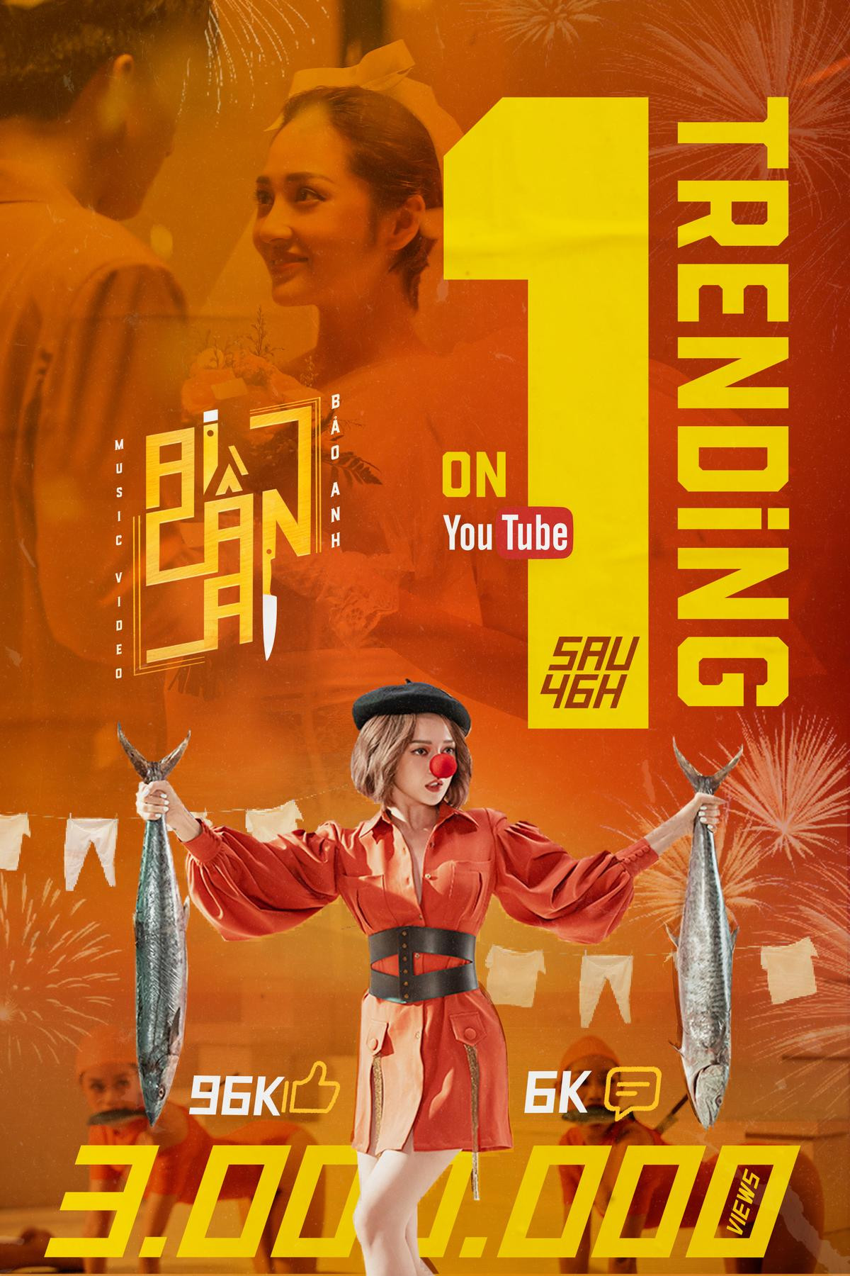 Ai cần ai của Bảo Anh chạm #1 trending Youtube chưa đầy 2 ngày ra mắt Ảnh 1