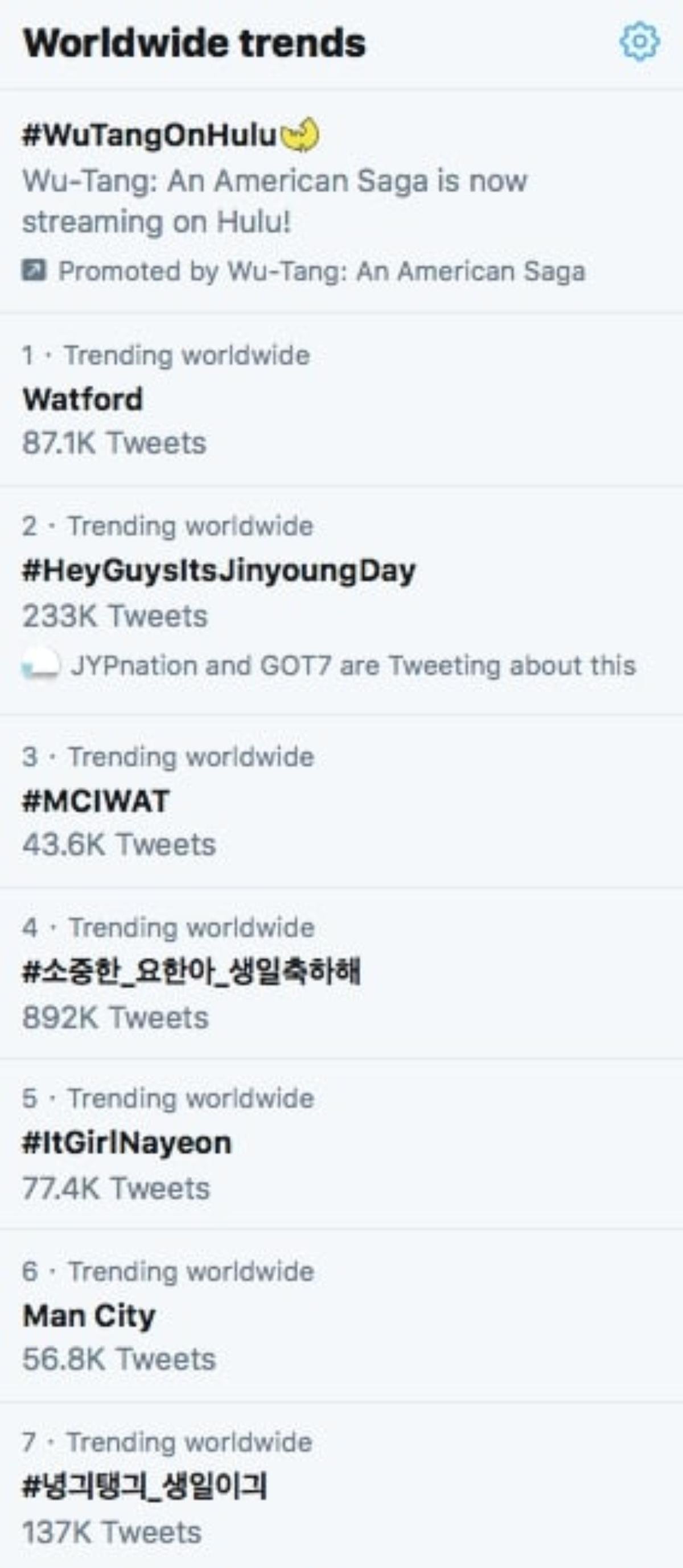 Jinyoung (Got7), Kim Yo Han (X1) và Nayeon (Twice) đứng top trend trên Twitter vào ngày sinh nhật (22/09) Ảnh 4