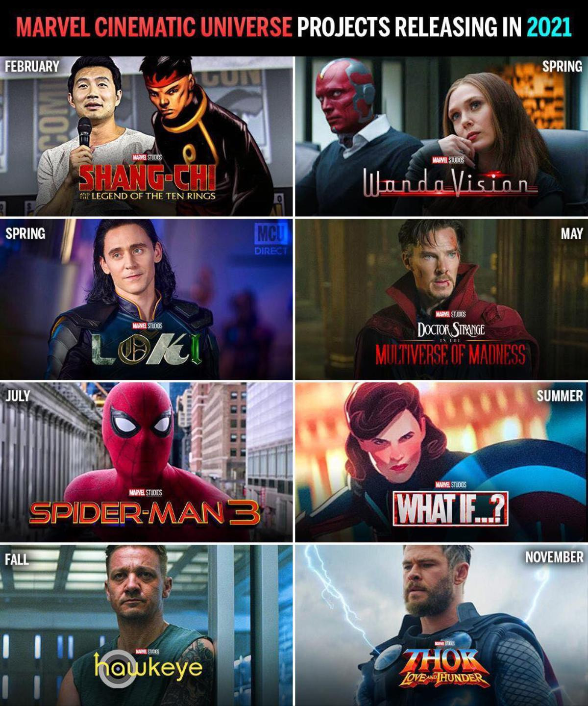 Spider-Man trở lại, danh sách phim thuộc Phase 4 của MCU chính thức lộ diện! Ảnh 5