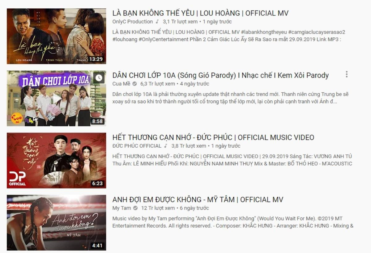 Vượt Mỹ Tâm trong chớp mắt, Lou Hoàng - Đức Phúc thăng hạng trending Youtube mạnh mẽ Ảnh 6