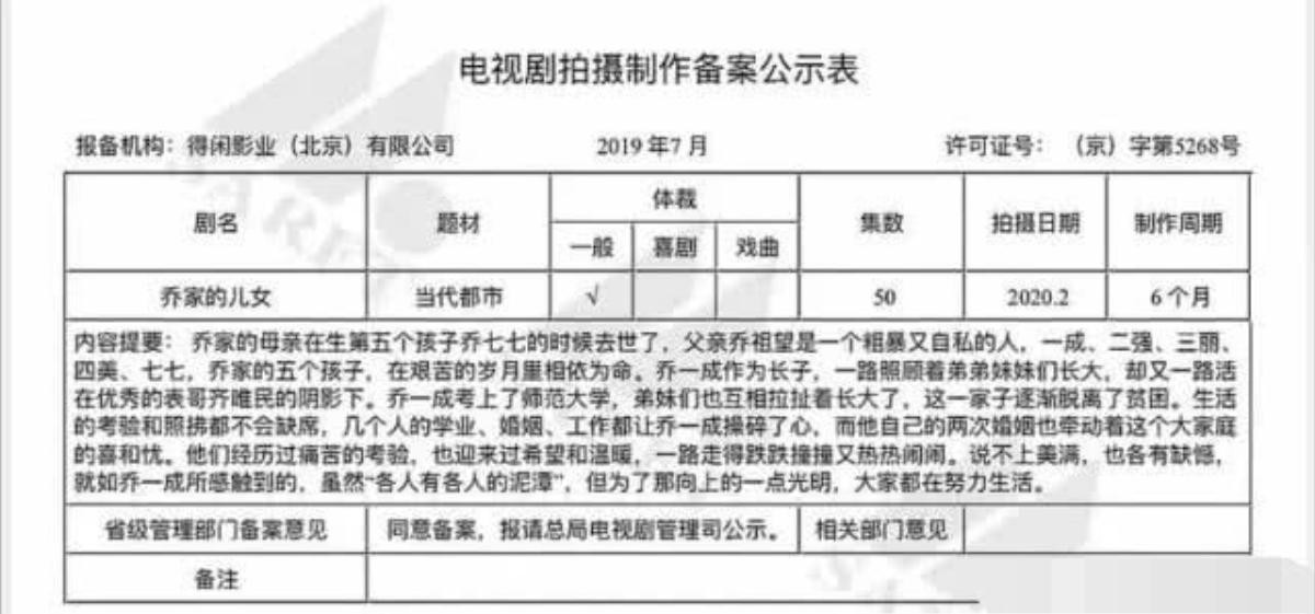 Tác phẩm truyền hình được nâng cấp - Cuộc chiến giữa Dương Mịch, Triệu Lệ Dĩnh và Lưu Thi Thi, ai sẽ chiến thắng? Ảnh 3