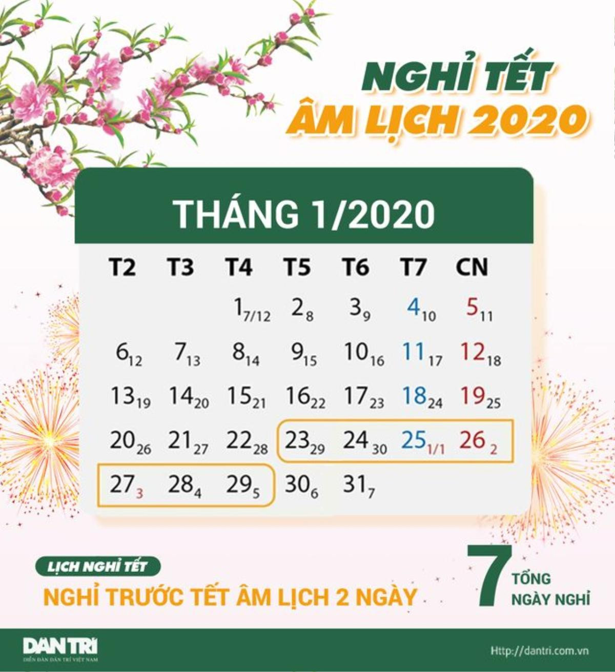 Chốt phương án nghỉ Tết Nguyên đán Canh Tý 2020 Ảnh 1