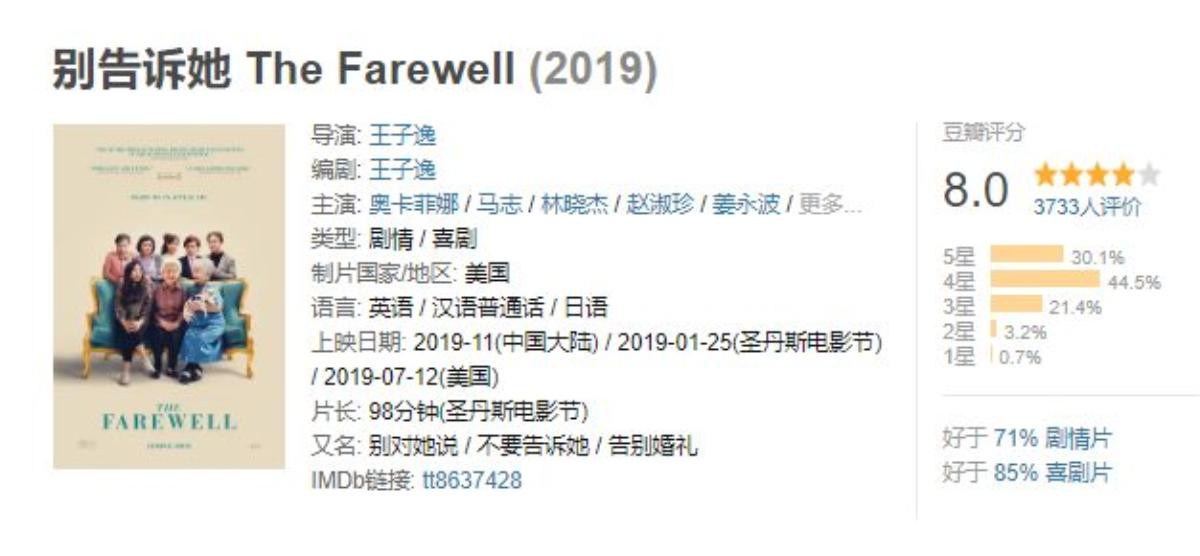 Douban 'Lời từ biệt': Khán giả nước ngoài đánh giá cao hơn Trung Quốc Ảnh 5