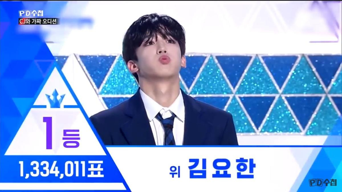 Cựu thực tập sinh 'Produce X 101' tố: Gà nhà Starship biết đề thi, Cha Jun Ho được chỉ định debut! Ảnh 20