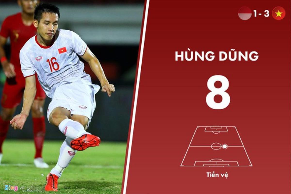 Hùng Dũng - Luka Modric của HLV Park Hang Seo Ảnh 3