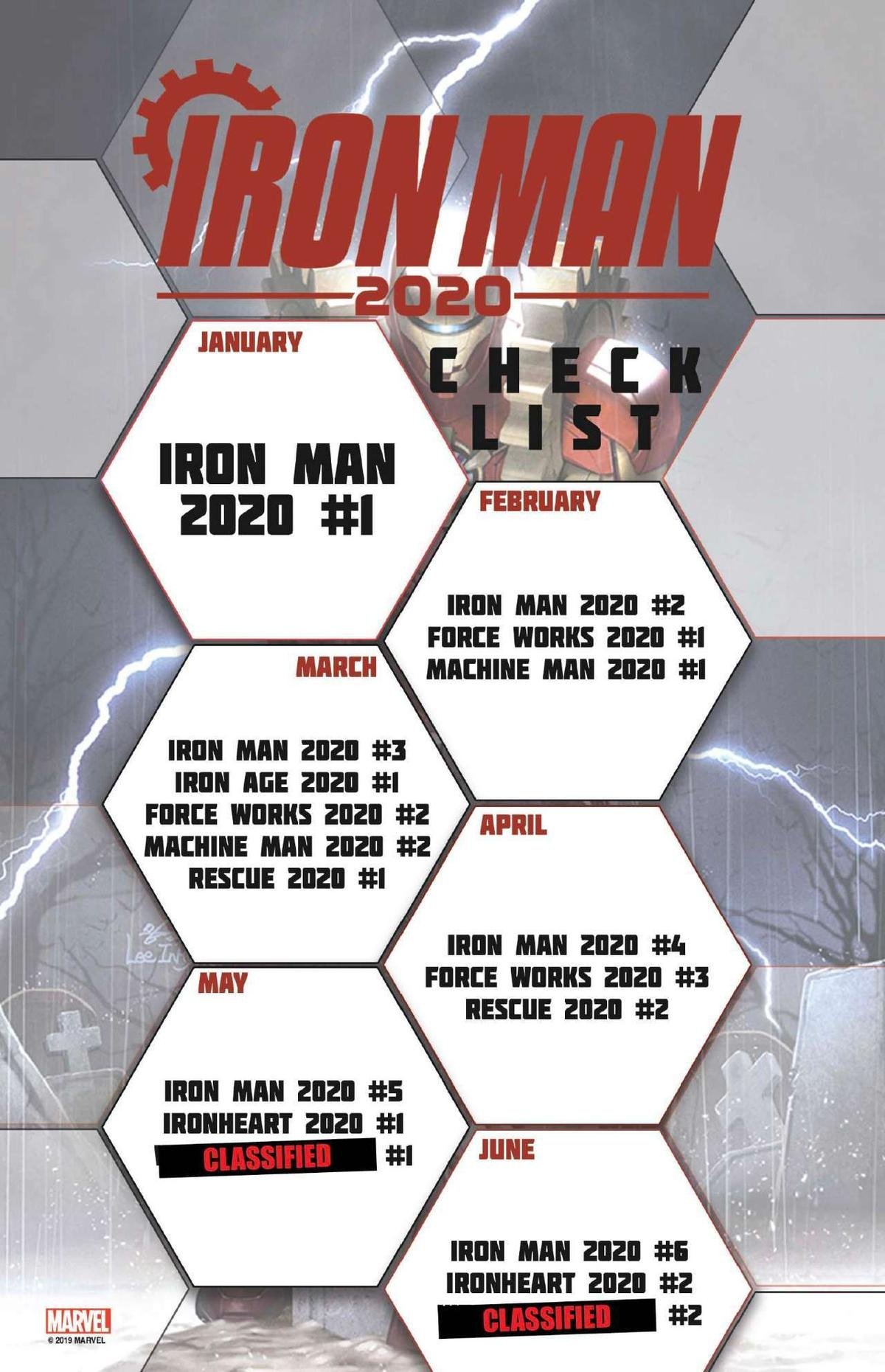 Marvel chính thức công bố loạt ảnh về Iron Man phiên bản 2020 Ảnh 7