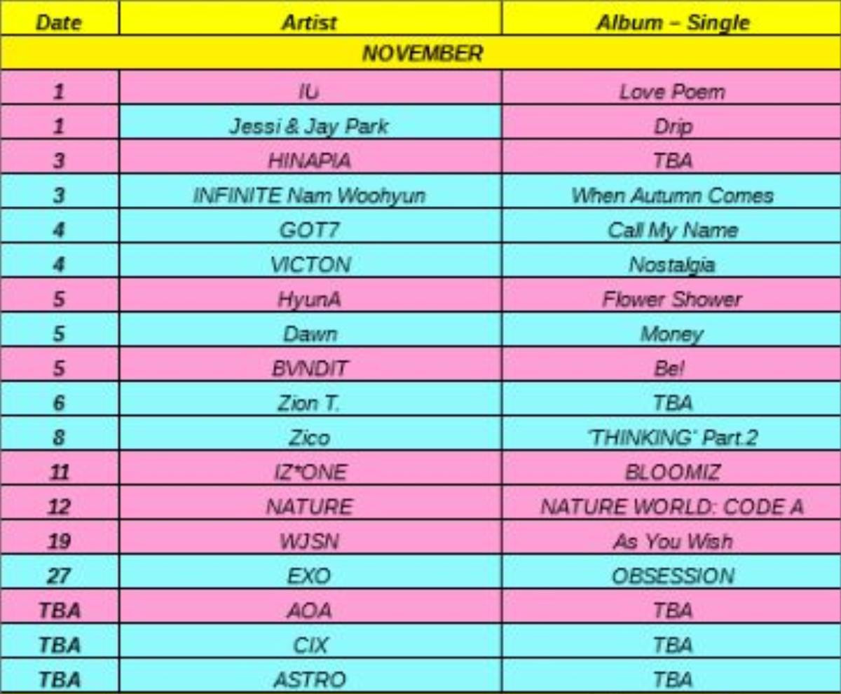 Kpop tháng 11/2019: EXO comeback, couple HyunA và Dawn 'đối đầu' trực tiếp ngày trở lại Ảnh 1