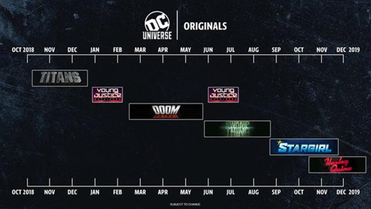 Warner Bros. sẽ sớm nói lời tạm biệt với Vũ trụ DC bởi lý do vô cùng chính đáng Ảnh 7