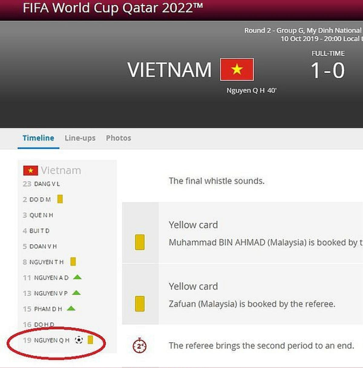 Đoàn Văn Hậu đá xấu, FIFA 'ghi' nhầm thẻ vàng cho Quang Hải Ảnh 1