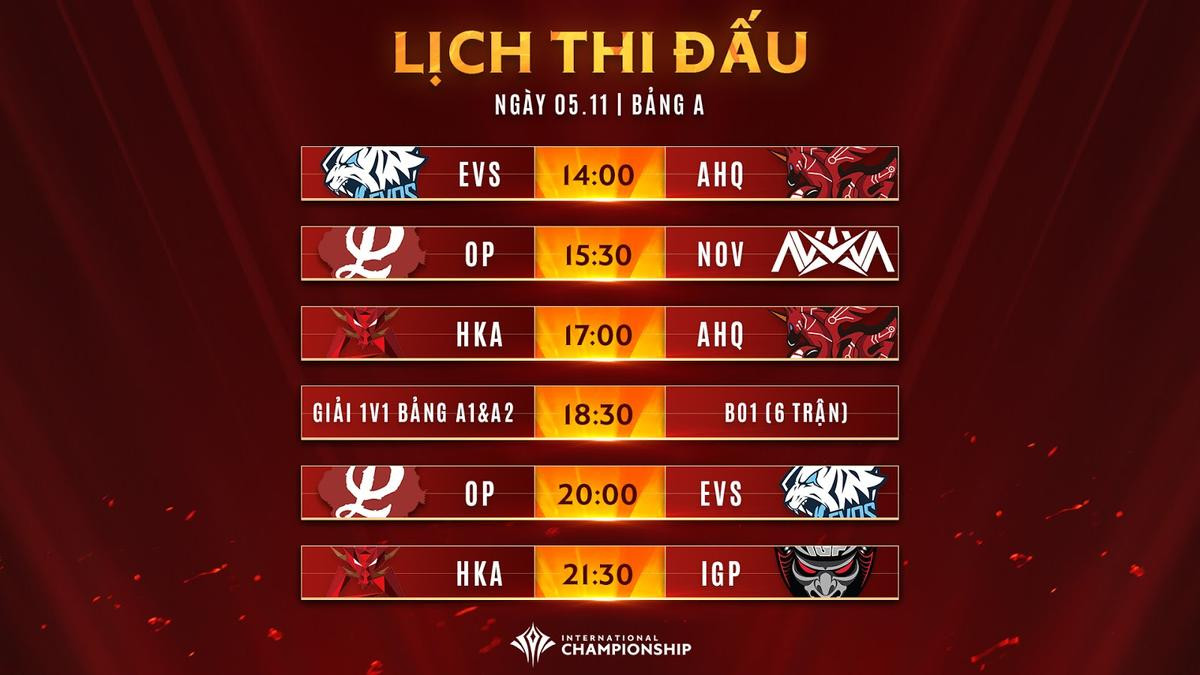 Lịch thi đấu AIC 2019: Lần đầu tiên có giải 1v1, tổng giải thường 12 tỉ đồng Ảnh 1