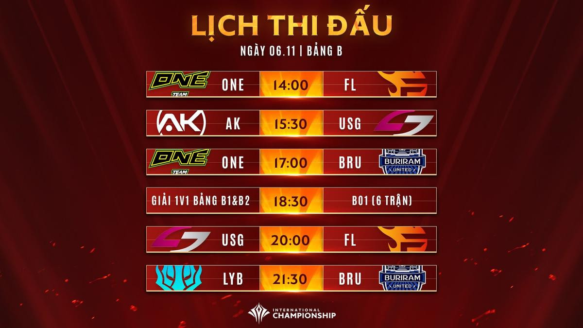 Lịch thi đấu AIC 2019: Lần đầu tiên có giải 1v1, tổng giải thường 12 tỉ đồng Ảnh 2