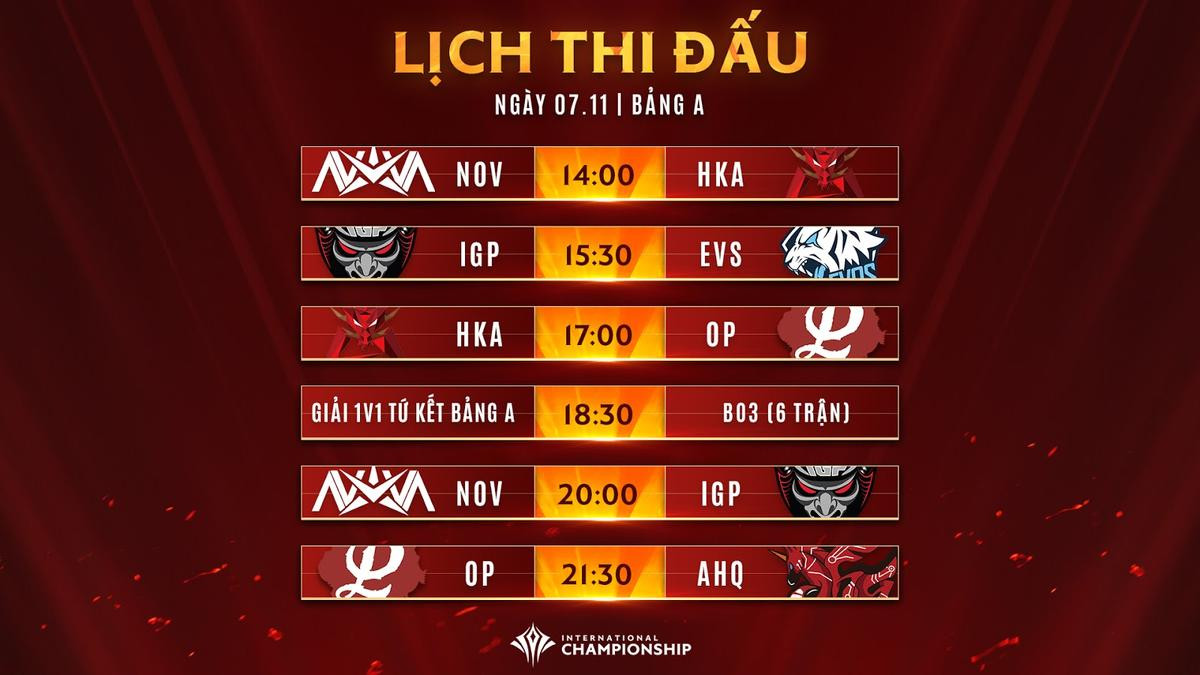 Lịch thi đấu AIC 2019: Lần đầu tiên có giải 1v1, tổng giải thường 12 tỉ đồng Ảnh 3