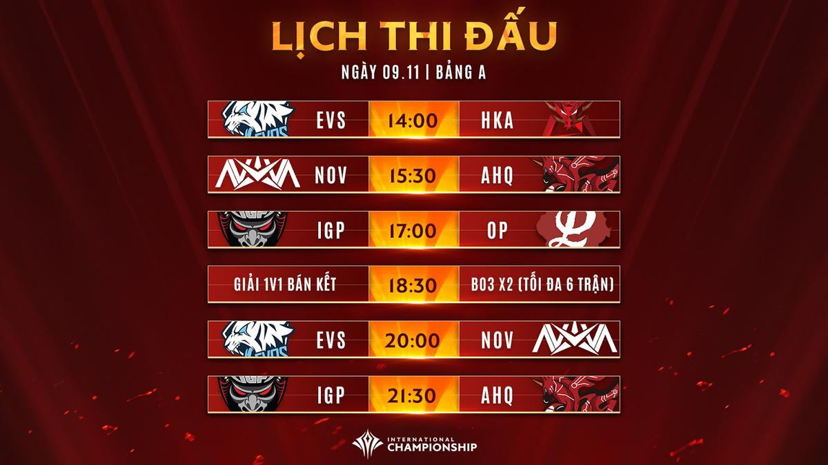 Lịch thi đấu AIC 2019: Lần đầu tiên có giải 1v1, tổng giải thường 12 tỉ đồng Ảnh 5