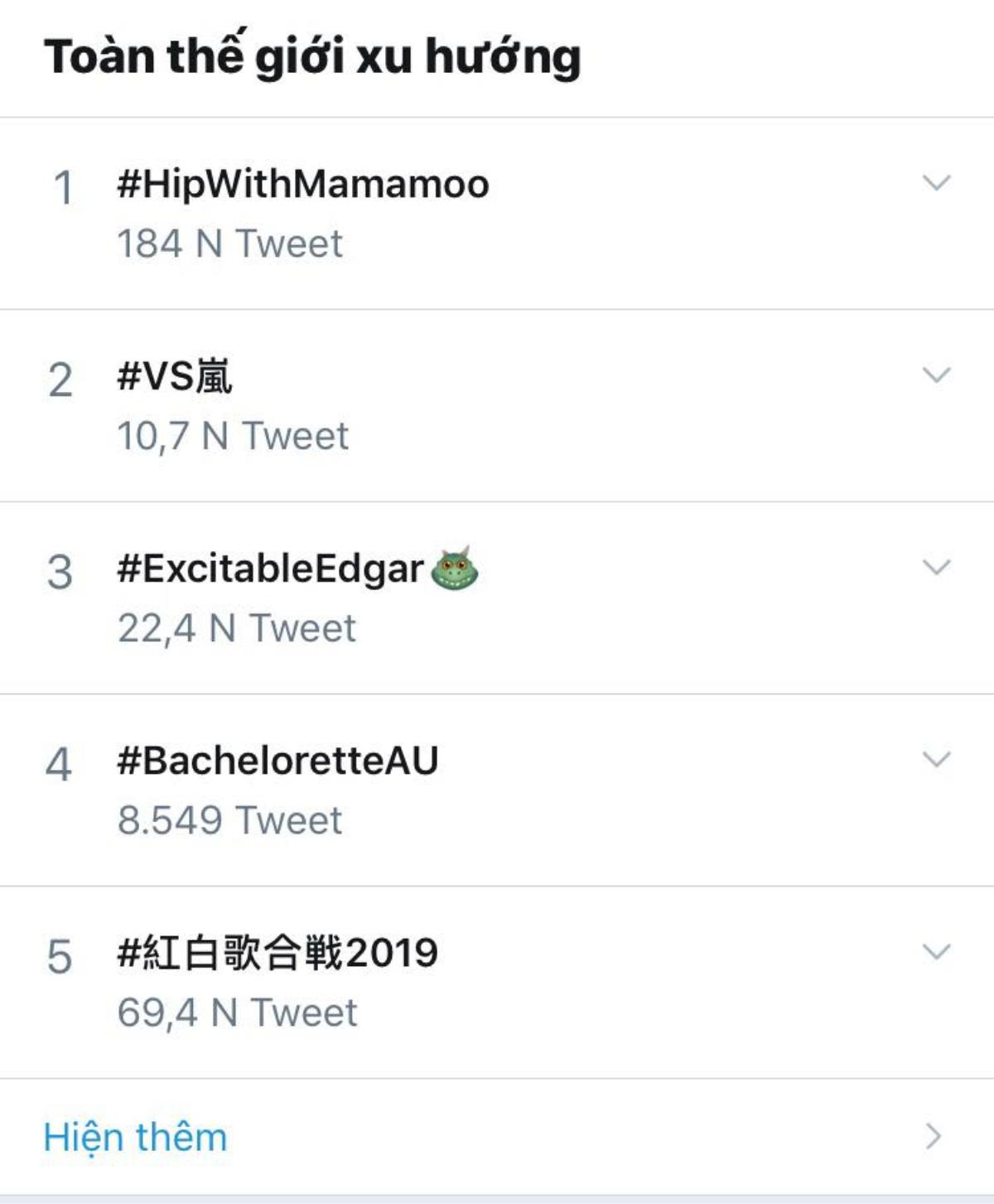 Sau màn trở lại đỉnh cao với 'Hip', Mamamoo leo top trending twitter toàn cầu Ảnh 3