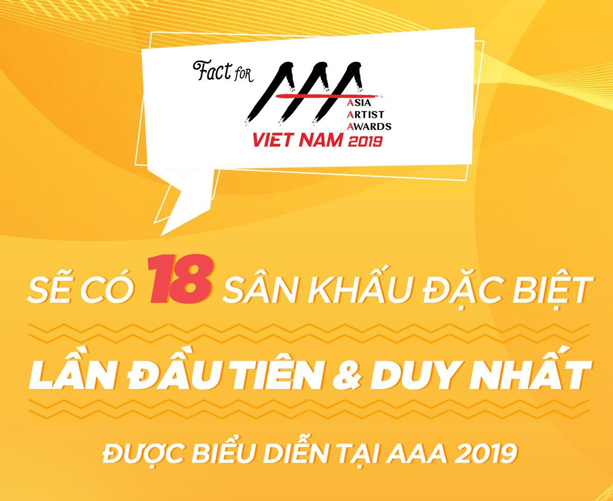 Asia Artist Awards 2019: BTC tiết lộ có đến… 18 sân khấu được thiết kế riêng cho từng tiết mục Ảnh 1