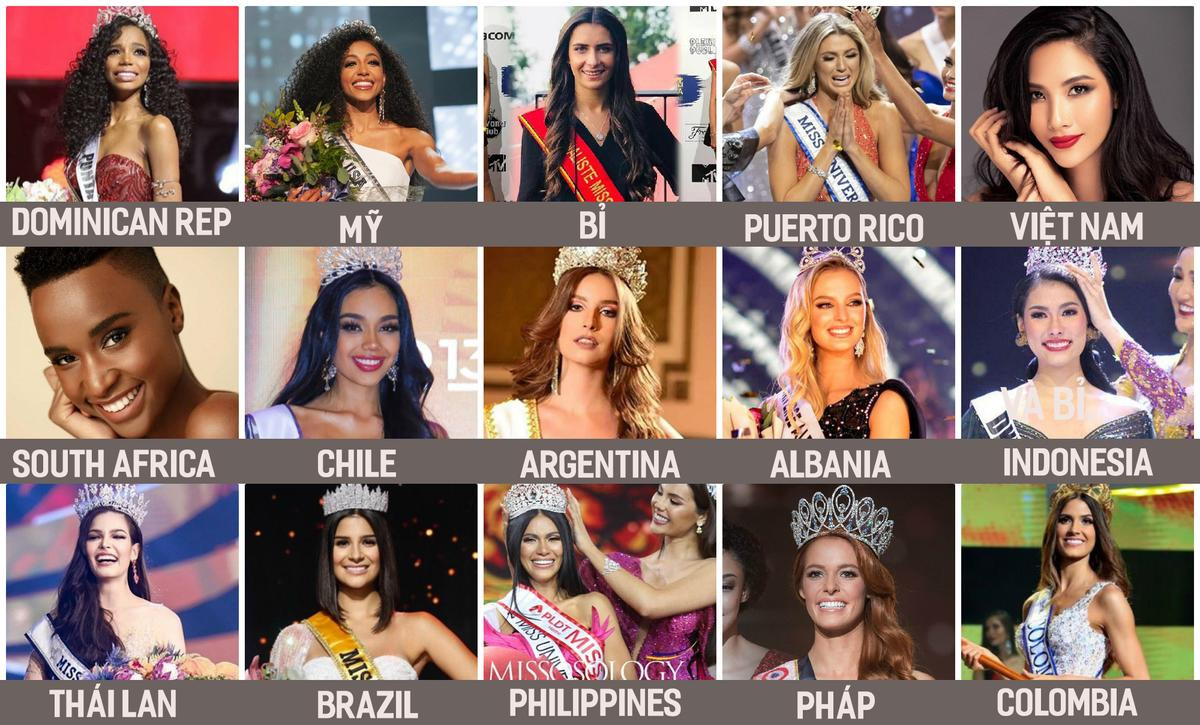 H'Hen Niê dự đoán Hoàng Thùy lọt Top 15 Miss Universe 2019, 'kèn cựa' cùng hoa hậu Brazil - Mỹ - Thái Lan Ảnh 2