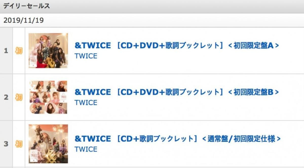 Twice cán mốc lượng sale album tiếng Nhật ‘khủng’, thống trị 2 BXH âm nhạc hàng đầu xứ hoa Anh Đào Ảnh 5