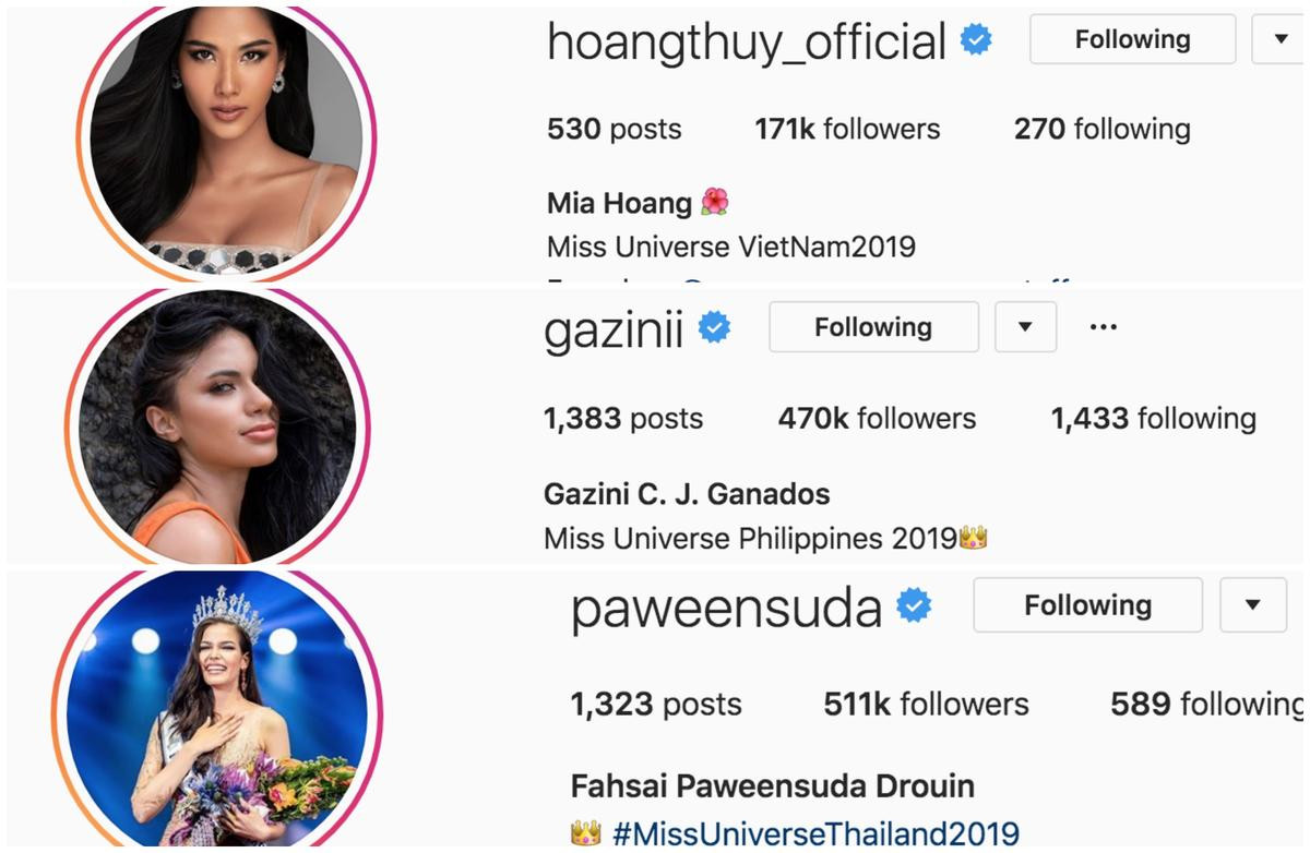 Hoàng Thùy 'chiếm sóng' Youtube - Instagram: Ăn may hay trò câu view của Miss Universe? Ảnh 7