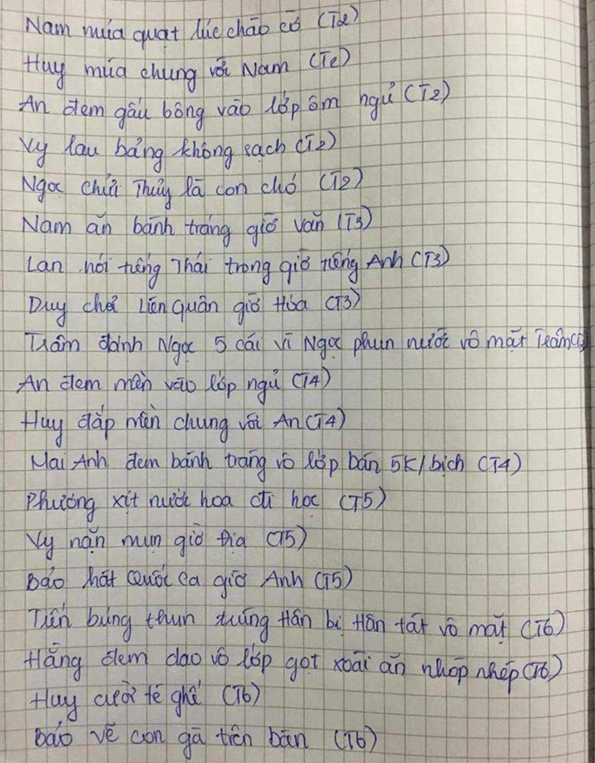 Khi lớp trưởng lớp bạn 'nổi quạo': Múa quạt, nặn mụn, búng thun và hàng tá những trò nghịch ngợm khác đều được ghi chép một cách tỉ mỉ Ảnh 1