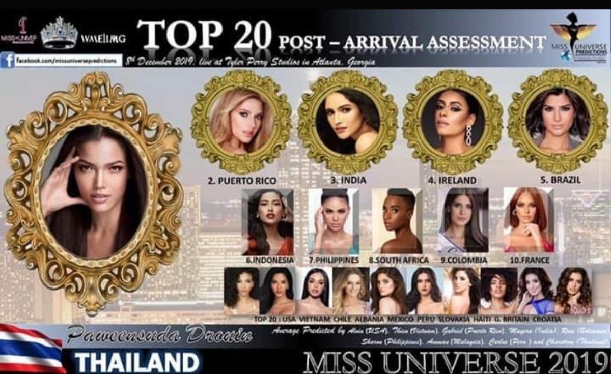 Hoàng Thùy ‘oanh tạc’ hàng loạt BXH: Fan tràn trề hy vọng Việt Nam lọt Top 3 Miss Universe 2019 Ảnh 8