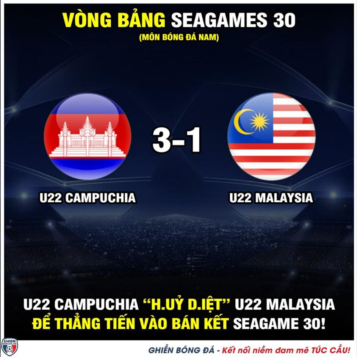 Ảnh chế: U22 Campuchia khiến HLV Malaysia ôm hận vì dự đoán U22 Việt Nam bị loại sớm Ảnh 1