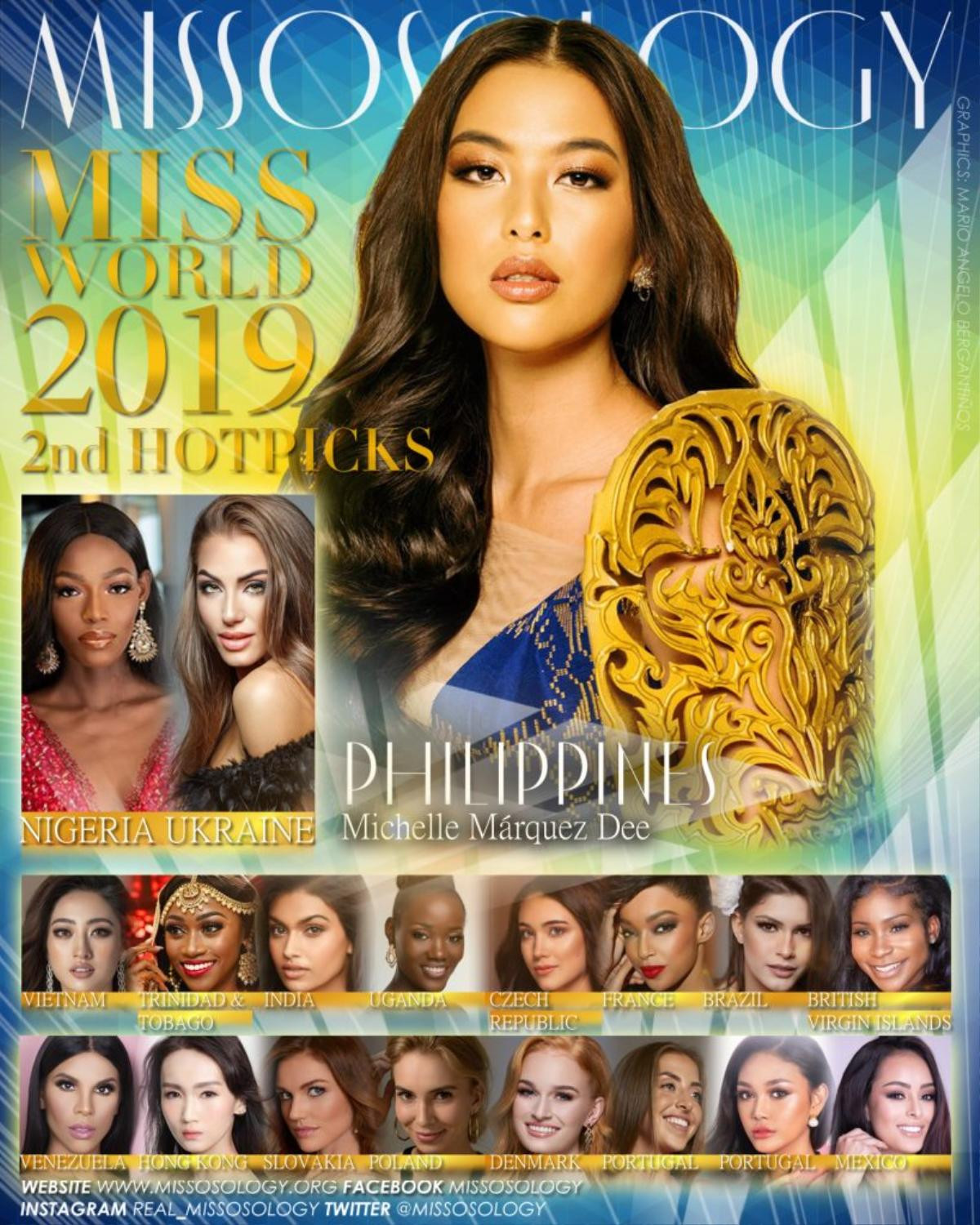 Missosology xếp Lương Thùy Linh vào Top 4 Miss World 2019:  Vương miện đang đến rất gần Ảnh 1