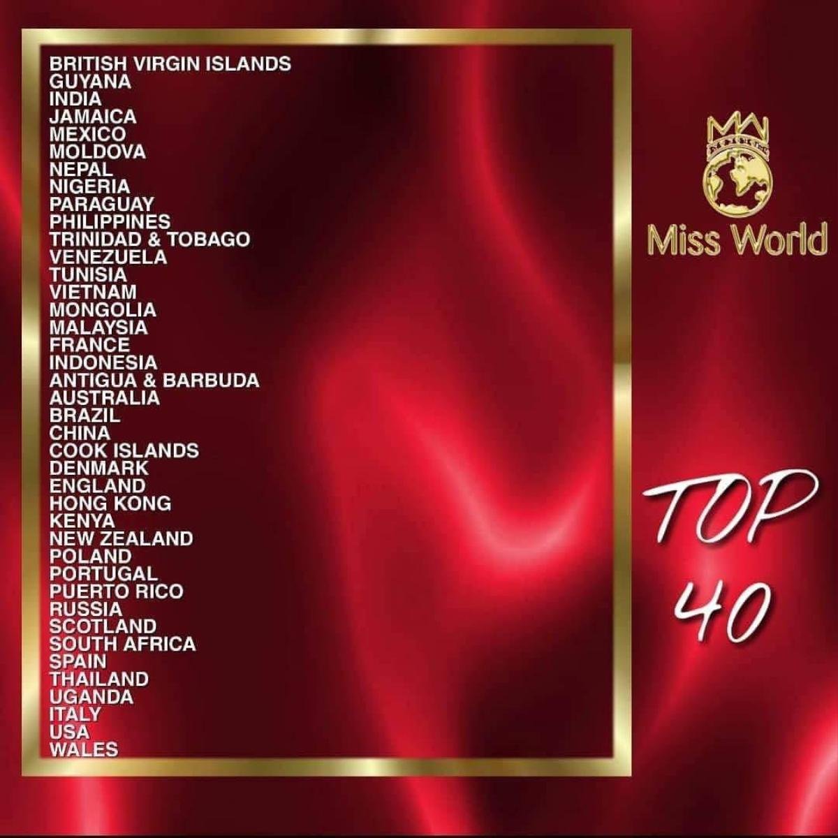 Lương Thùy Linh lọt Top 10 Dự án Nhân ái, vỡ òa niềm vui vào thẳng Top 40 Miss World 2019 Ảnh 1