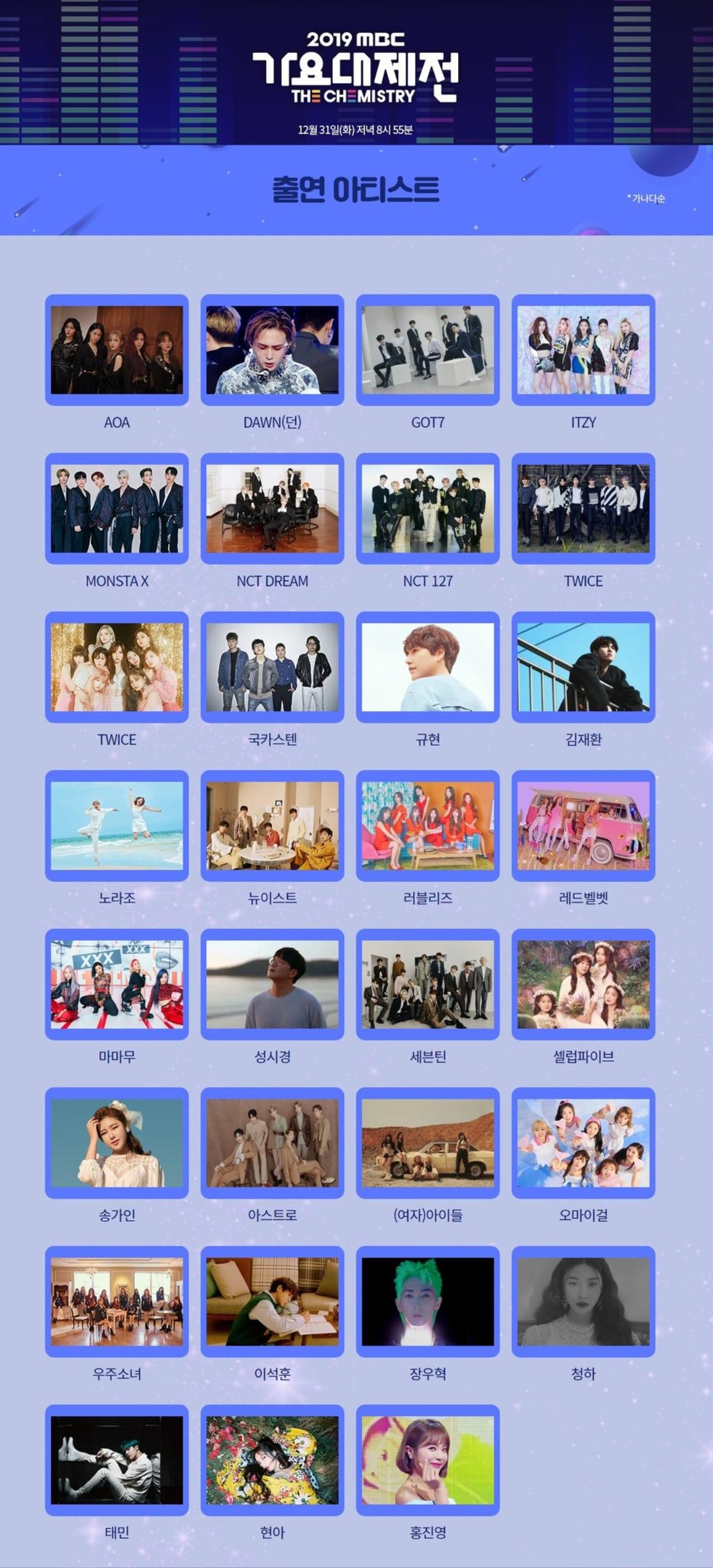 MBC Gayo Daejejun 2019 thông báo dàn line up: Twice, Red Velvet, Seventeen và còn nhiều cái tên nổi bật Ảnh 1