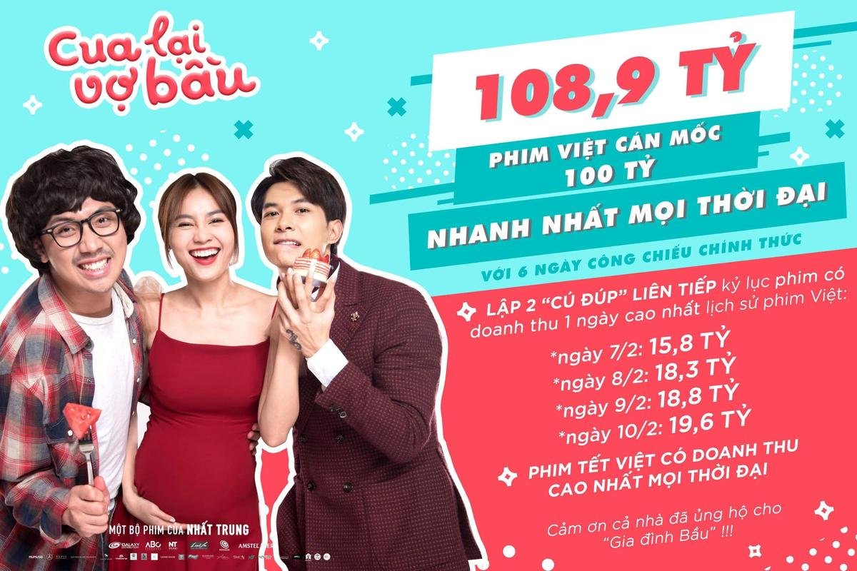 'Gái già lắm chiêu' Lan Ngọc tự tay phá kỷ lục doanh thu 1 ngày cao nhất của 'vợ bầu', sắp sửa cán mốc trăm tỷ? Ảnh 3