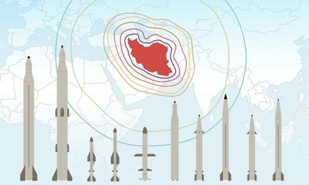 Hai mẫu tên lửa Iran có thể tập kích lực lượng Mỹ Ảnh 3