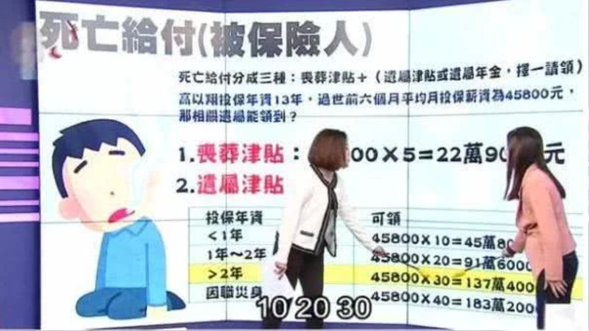 Chuyện bồi thường giữa gia đình Cao Dĩ Tường và đài Chiết Giang đã giải quyết ổn thỏa? Ảnh 6