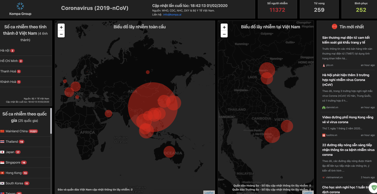 Cách đơn giản để theo dõi mọi diễn biến về Virus corona tại Việt Nam và trên thế giới Ảnh 2