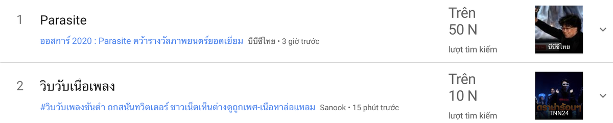 Thắng 'liền tù tì' 4 giải Oscar, 'Ký Sinh Trùng' gây bão tại trời Tây và được nhiều người tìm xem trên mạng Ảnh 4