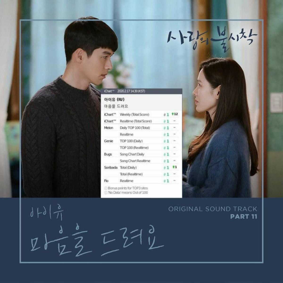 Tập cuối Hạ cánh nơi anh rating khủng, IU cũng giật luôn Perfect AllKill từ tay Zico với bản OST day dứt Ảnh 1