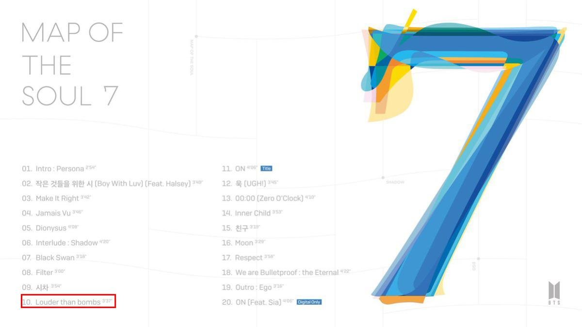 Không chỉ Sia, album comeback 'Map Of The Soul: 7' của BTS như 'hổ mọc thêm cánh' khi có thêm sự hợp tác của sao quốc tế này Ảnh 4