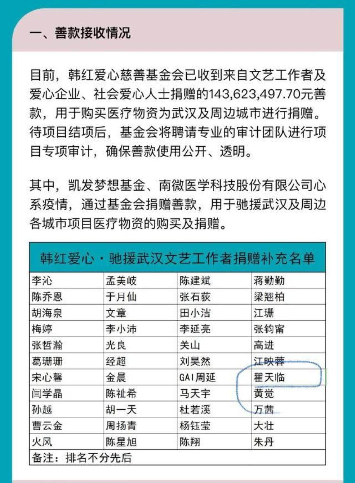 Nỗi oan của nghệ sĩ từng vướng scandal như Phạm Băng Băng, Trạch Thiên Lâm: Làm từ thiện lại bị mắng 'tẩy trắng' bản thân Ảnh 19