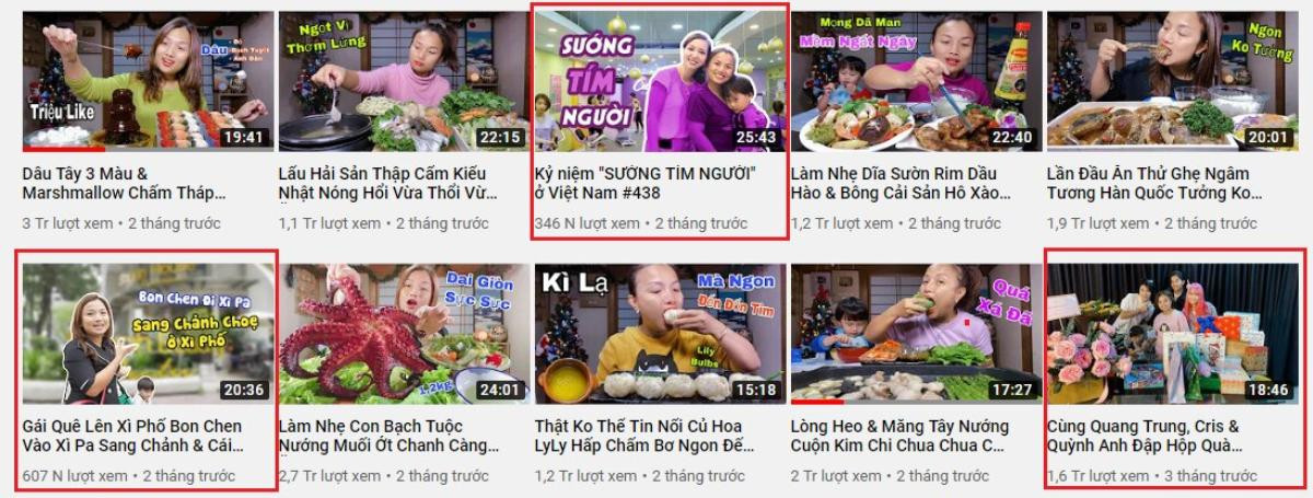 Kênh YouTube của Quỳnh Trần JP bất ngờ mất gần 16 triệu view hậu lùm xùm đấu tố Ảnh 3