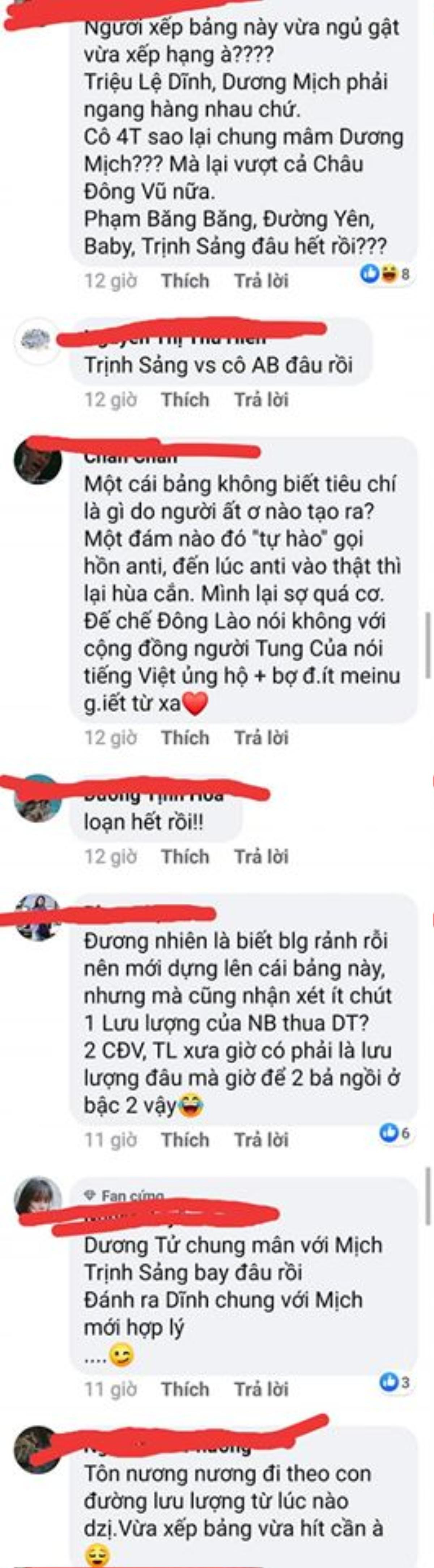 Bảng xếp hạng minh tinh lưu lượng Hoa ngữ: TFBoys, Tiêu Chiến xếp sau Thái Từ Khôn khiến dân tình dậy sóng Ảnh 8