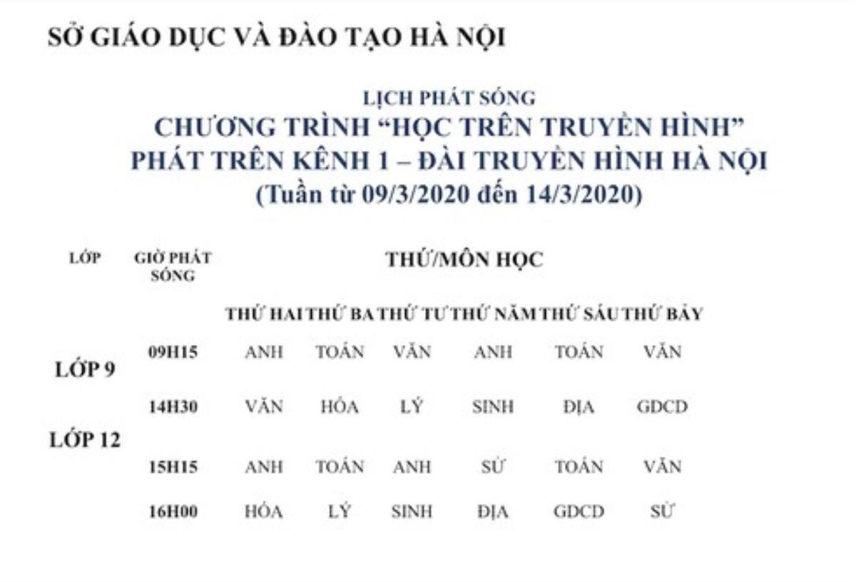 Dịch Covid-19: Hà Nội sẽ dạy học trên sóng truyền hình cho học sinh Ảnh 1