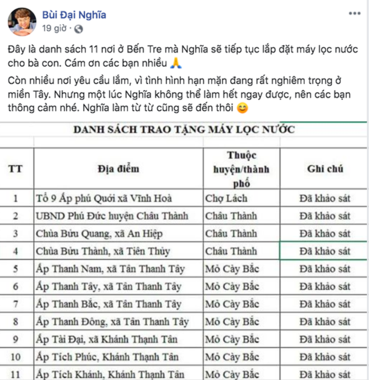 MC Đại Nghĩa kêu gọi ủng hộ giúp đỡ người dân miền Tây ứng phó với hạn mặn Ảnh 1